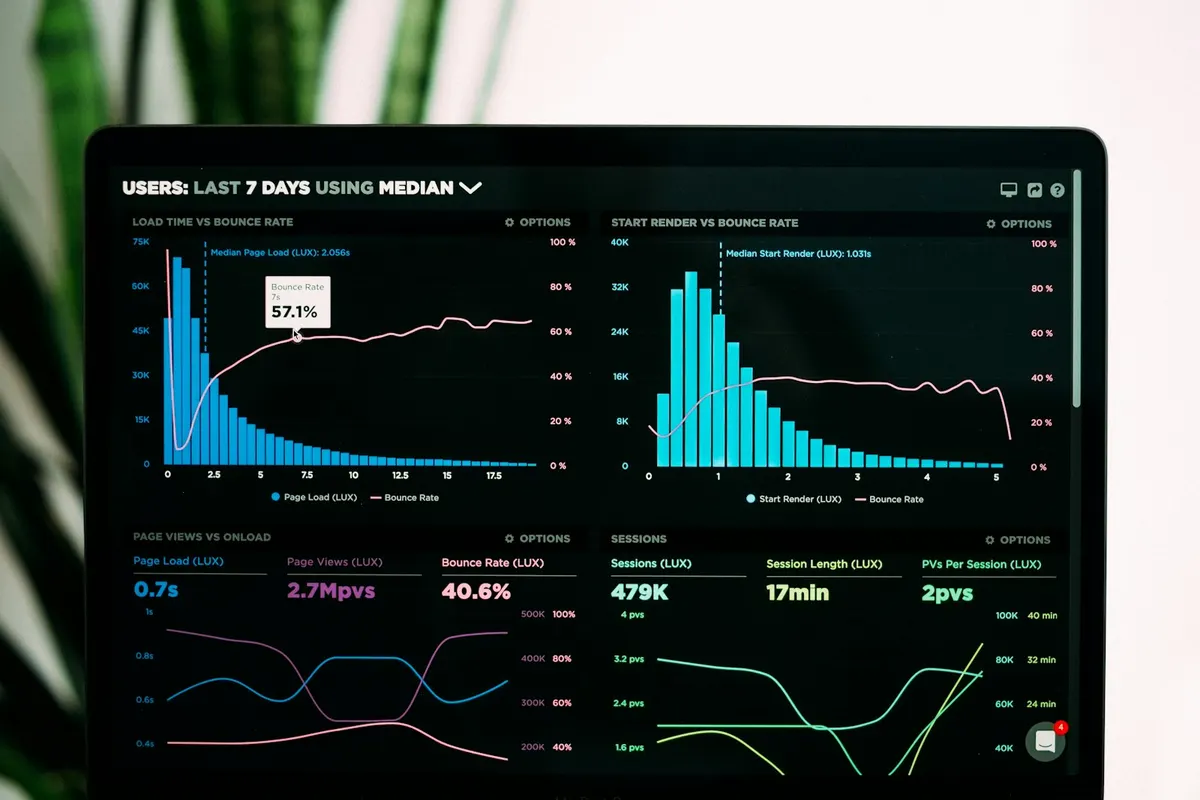 Panel de analítica con métricas de clientes en pantalla